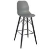 Nobis Furniture - Shoreditch Bar Stool – Black Frame 760mm Seat Height