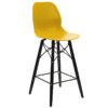 Nobis Furniture - Shoreditch Bar Stool – Black Frame 760mm Seat Height