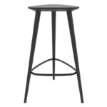 Nobis Furniture - Finn Fameg Stool 640mm Height - Made to Order