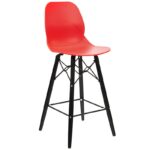 Nobis Furniture - Shoreditch Bar Stool – Black Frame 760mm Seat Height