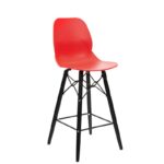 Nobis Furniture - Shoreditch Bar Stool – Black Frame 695mm Seat Height